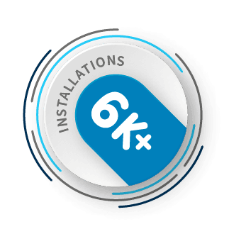 6k+ Installations